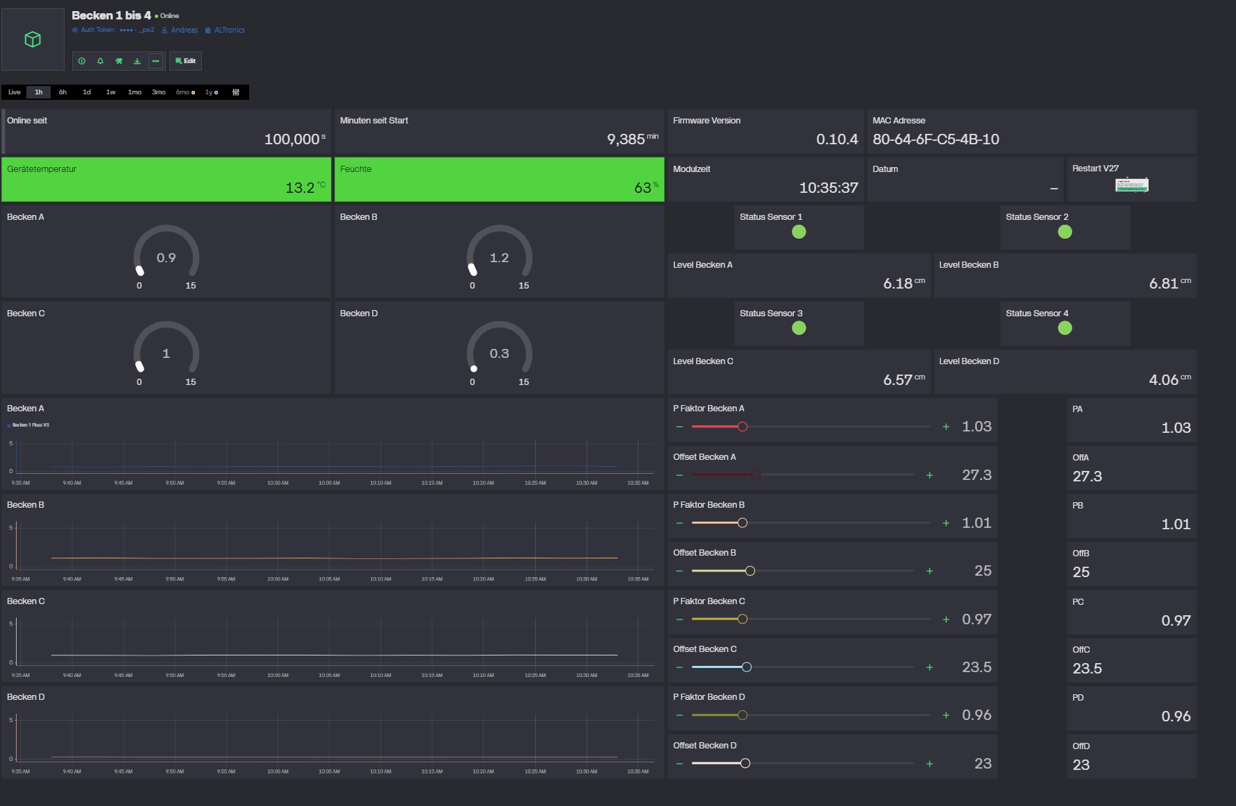 Elektronik-Reparatur
